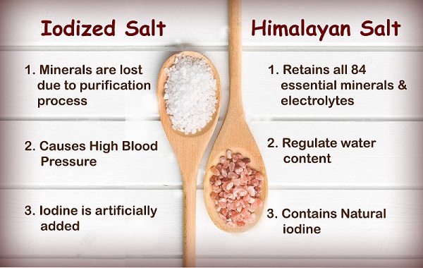 Pink Himalayan salt suppliers India